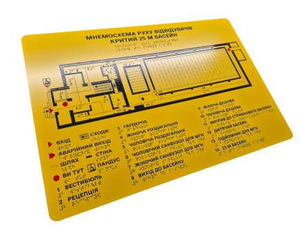 Фото Мнемосхемы тактильны для слепых 400х300 мм.