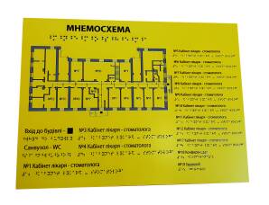 Фото Мнемосхеми тактильні для сліпих 400х300 мм